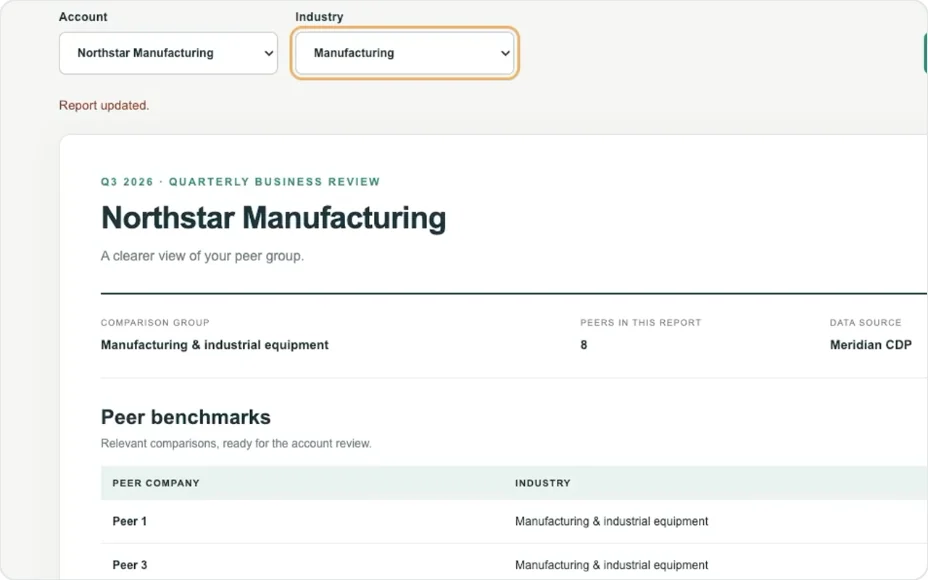 The running QBR app with the Manufacturing industry filter applied: Northstar Manufacturing, eight peers, data source Meridian CDP, and the peer benchmarks table.