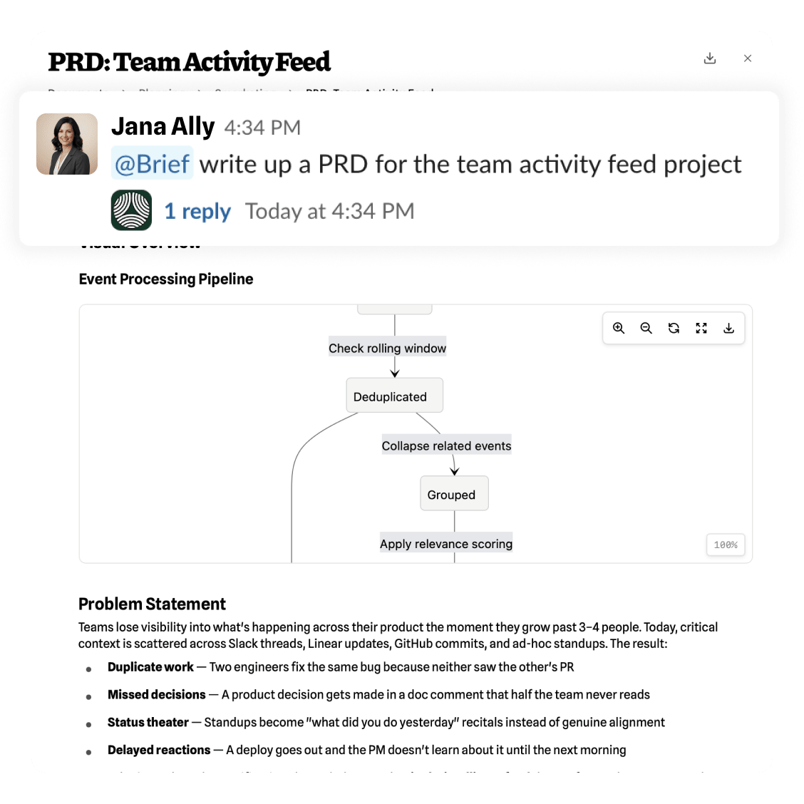 Slack messages and rough input being transformed into a structured PRD in Brief