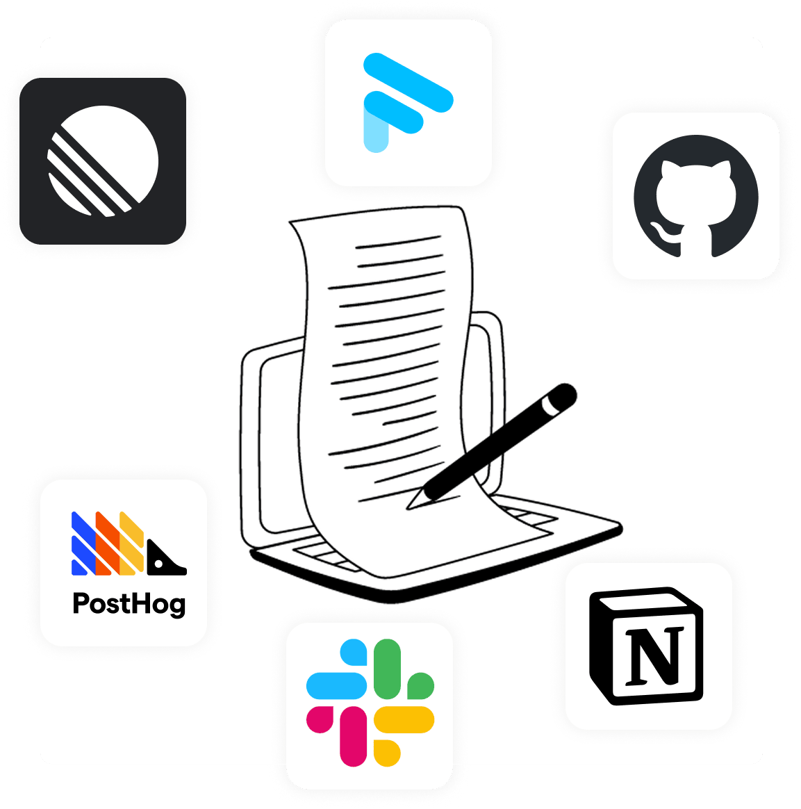 Integration logos and data flow diagram